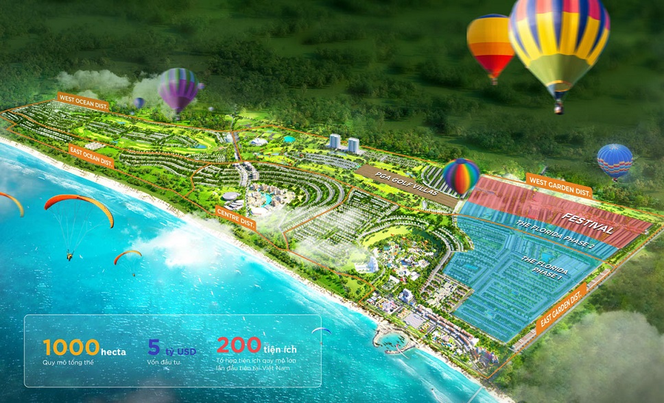 dự án novaworld Phan thiết