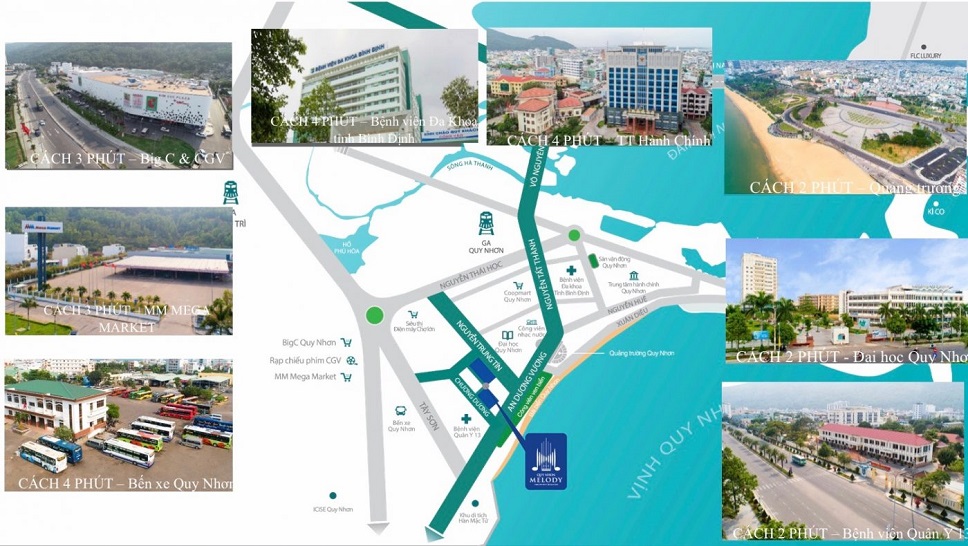 vị trí căn hộ quy nhơn melody