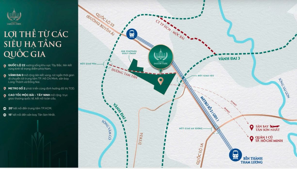 vị trí vinhomes saigon park