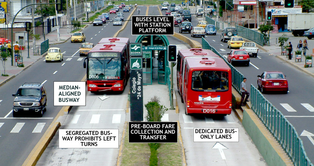 hạ tầng BRT tại Hồ Chí minh