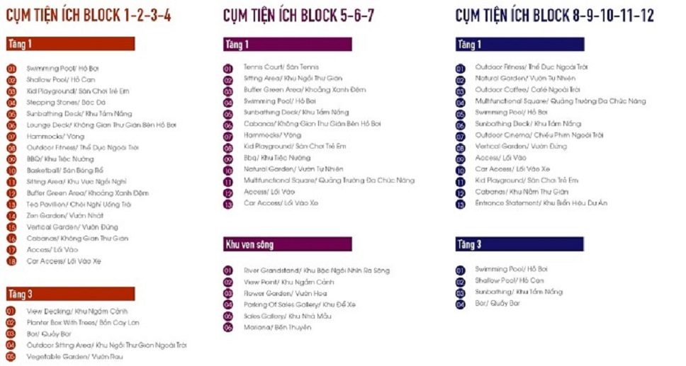 tiện ích gem riverside