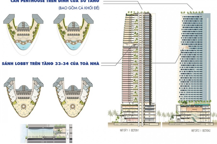 Beau Rivage Nha Trang