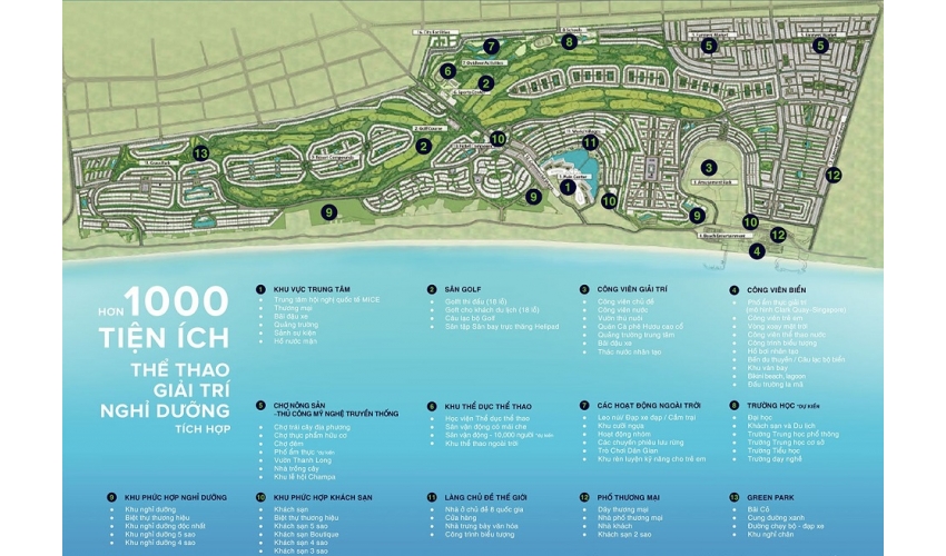 Mặt bằng tổng thể