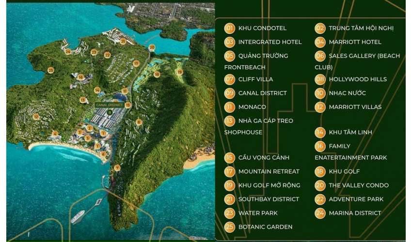 Mặt bằng tổng thể