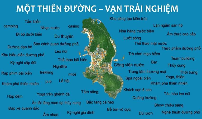 Mặt bằng tổng thể