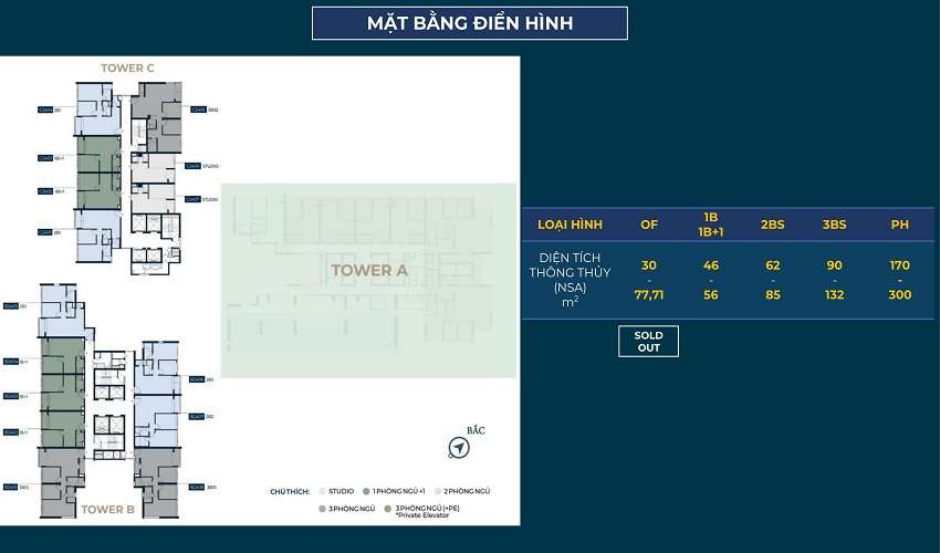 Mặt bằng tổng thể