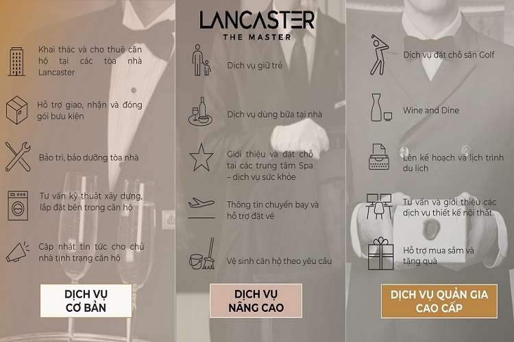 Lancaster Legacy
